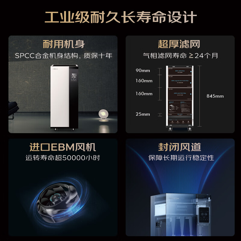 艾森仕(AirESH)80S重度污染空气净化器进口滤料除甲醛TVOC苯甲苯烟味汽车尾气雾霾KTV雪茄装修宠物家用办公商用 80S加强气污净化器