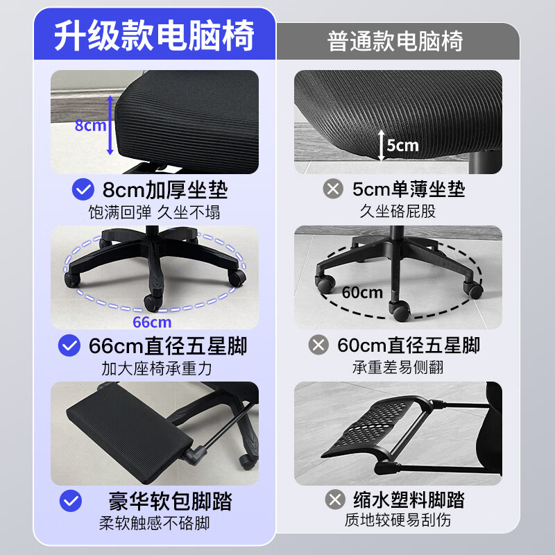 惠寻电脑椅电竞椅子人体工学游戏人工力学座椅久坐宿舍学习可躺办公椅 【二代升级】135°可躺+乳胶+3级气杆-流黑