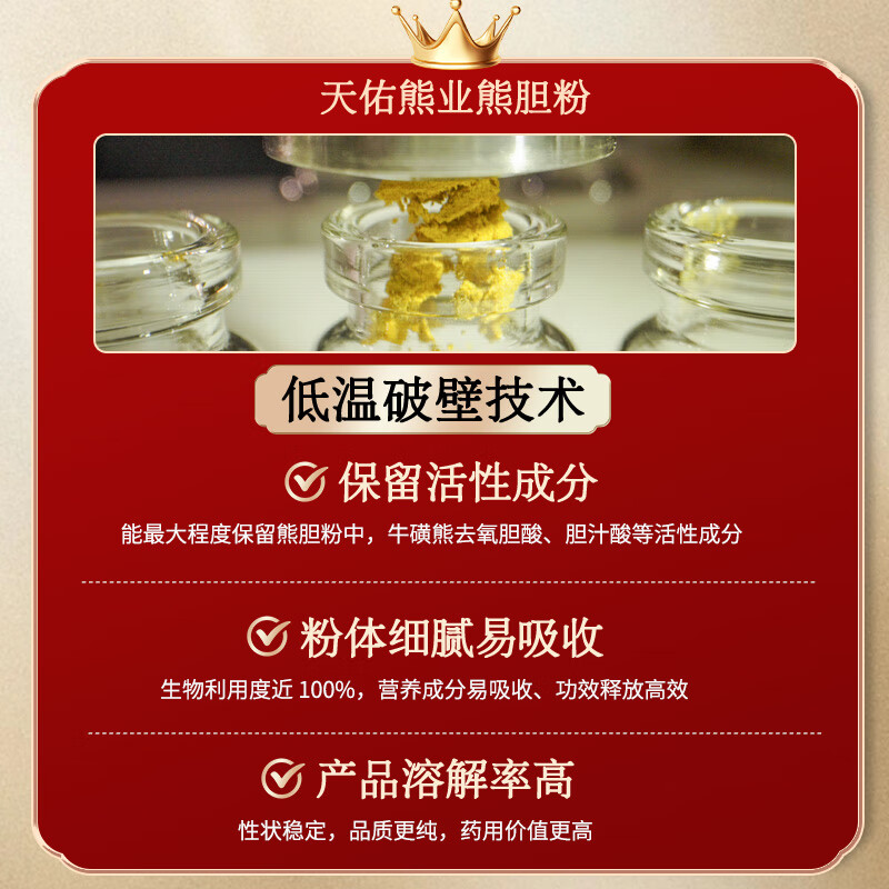 [天佑熊业]熊胆粉 0.1g*4瓶 5盒装 正品国药准字OTC0.1g*4瓶/盒清热平肝明目药正宗云南产金胆级用于目赤肿痛咽 特惠装 共20瓶