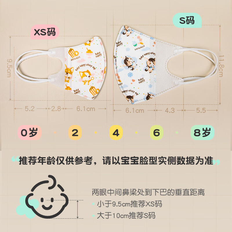 海氏海诺儿童口罩3d立体婴儿小孩宝宝卡通可爱专用男女孩独立包装 【5-8岁】水果蓝色 50只/盒