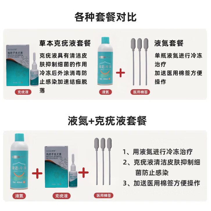 液氮冷冻疣医用液尖锐湿疣寻常疣物理疣跖疣肉粒疙瘩刺 液氮280ml+棉签+克疣液*1盒