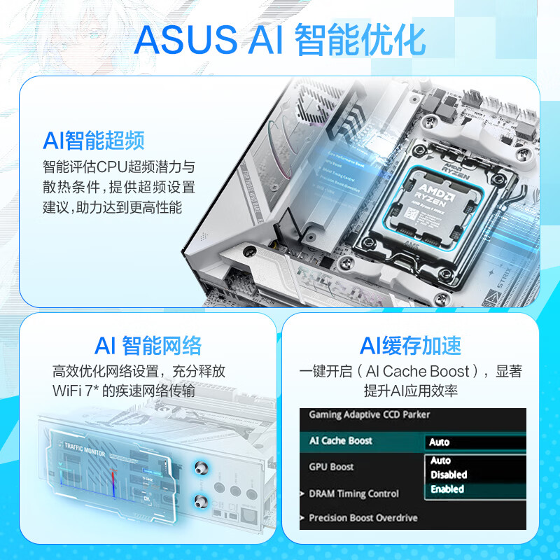 华硕 ROG STRIX B850-I GAMING WIFI7 W玩家国度吹雪ITX 图 4