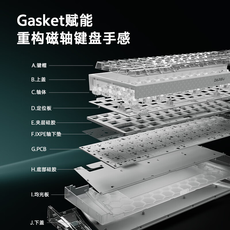 达尔优Cool68 磁轴电竞游戏机械键盘 客制化有线侧翼灯光透明键盘三角洲 无畏契约FPS网页双驱动炫酷灯箱 透明版(冰刃磁轴)