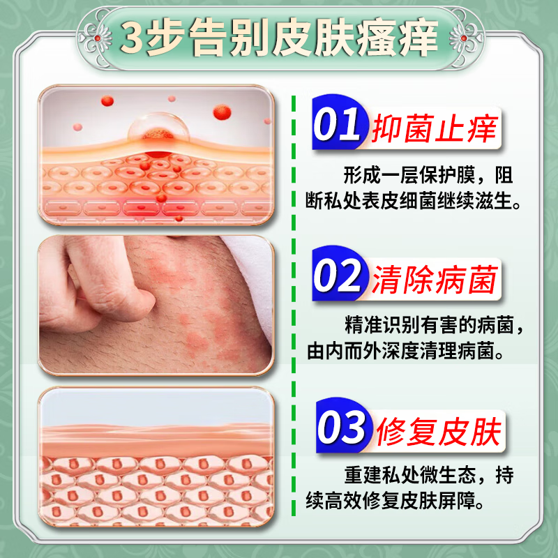 北京协和医学院止痒抑菌皮肤瘙痒身体痒止痒100%湿炎真菌感染皮疹过敏不反复 一盒装【老人皮肤痒】