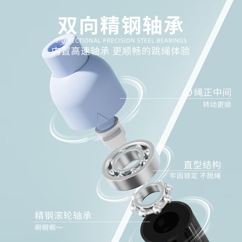 LMLMANAO德国品牌智能计数跳绳健身运动专用燃脂男女成人款钢丝竞速跳绳 【超强承钢】-螺旋平纹 黄