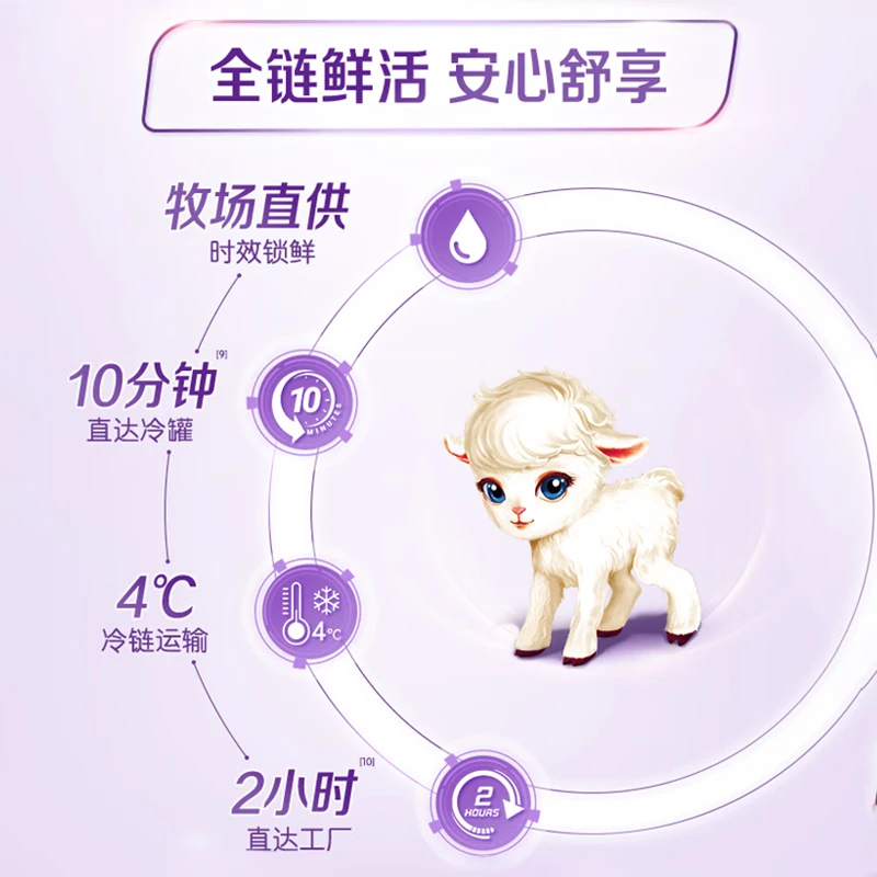 伊利金领冠悠滋小羊舒享羊奶粉【生羊乳】2段(6-12个月)700g*6