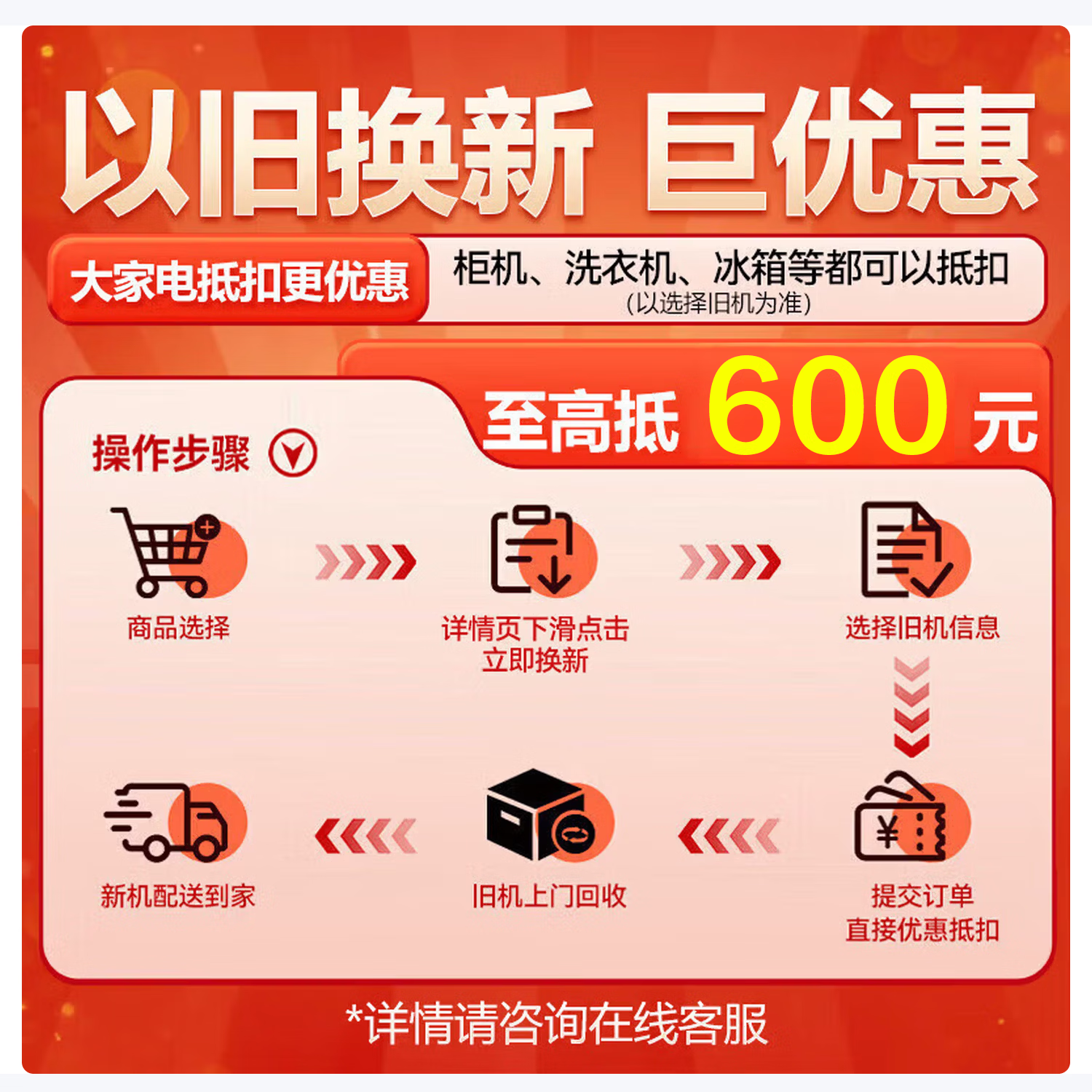 2026年风管机怎么选不踩雷？实测这9款高性价比机型，省电又安静！-图片4