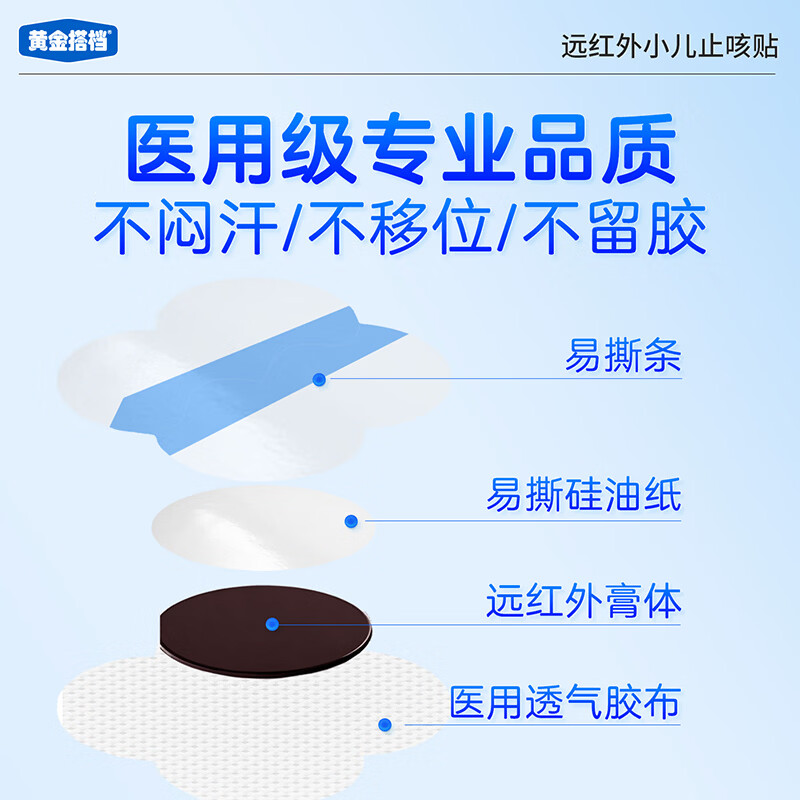 黄金搭档远红外小儿止咳贴儿童感冒支气管炎咳嗽止咳化痰清肺咽炎咽喉痛 1盒体验装【贵在运费不推荐】