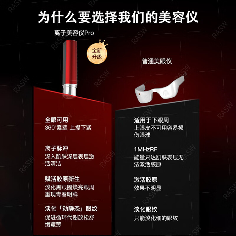 梦若羽RASW德国品牌离子美眼仪眼部按摩仪器提拉紧致眼袋淡化面部消肿 【眼部提拉】离子冲脉按摩 淡化眼纹黑眼圈 【官方旗舰 京质保障】