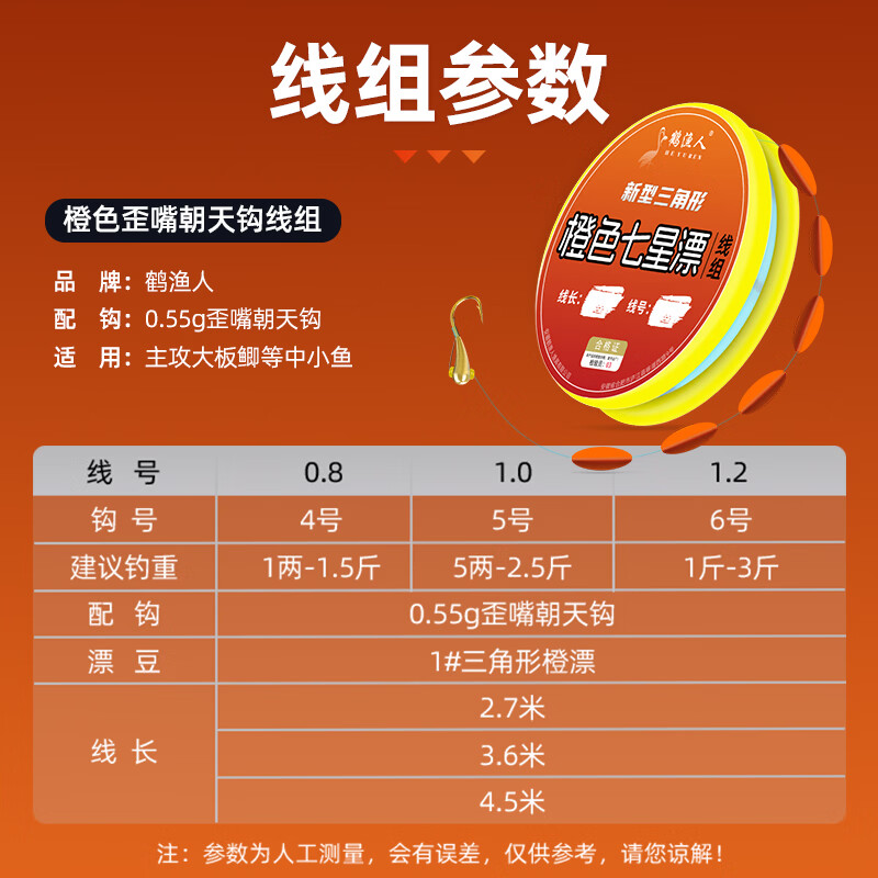 鹤渔人HEYUREN 三角形橙色七星漂线组成品鱼线传统钓鲫鱼大漂醒目免调漂 橙色大漂-4.5M-4卷+酒米窝料 1.2#线-6号歪嘴朝天钩