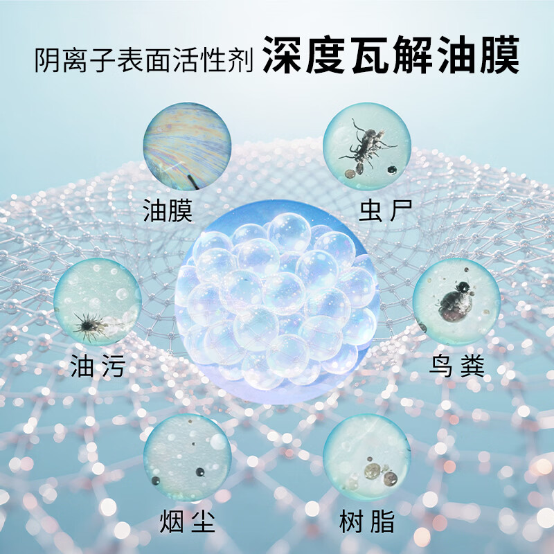 索纳克斯（SONAX）德国进口汽车玻璃水浓缩液去油膜虫胶雨刷精去污雨刮精前挡雨刮水 【2027年到期特价款】1：100经典清香250ml