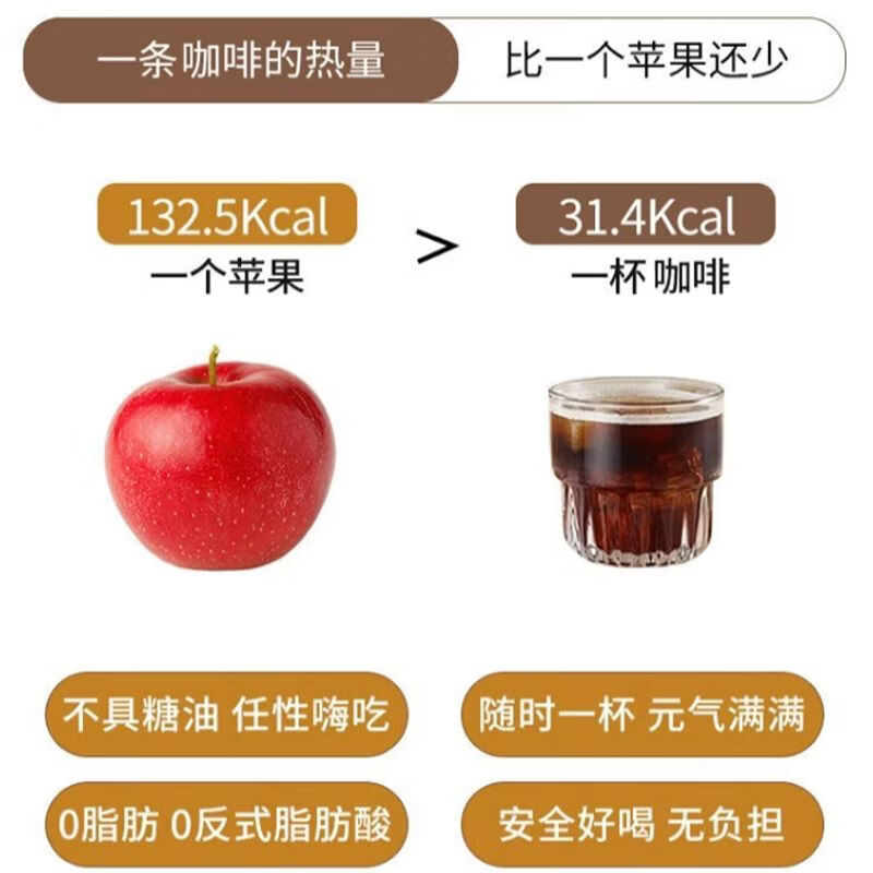 邮政农品中国邮政黑咖啡减脂黑咖啡农品葡萄柚阿拉比卡黑咖啡 邮政农品葡萄柚阿拉比卡黑咖啡