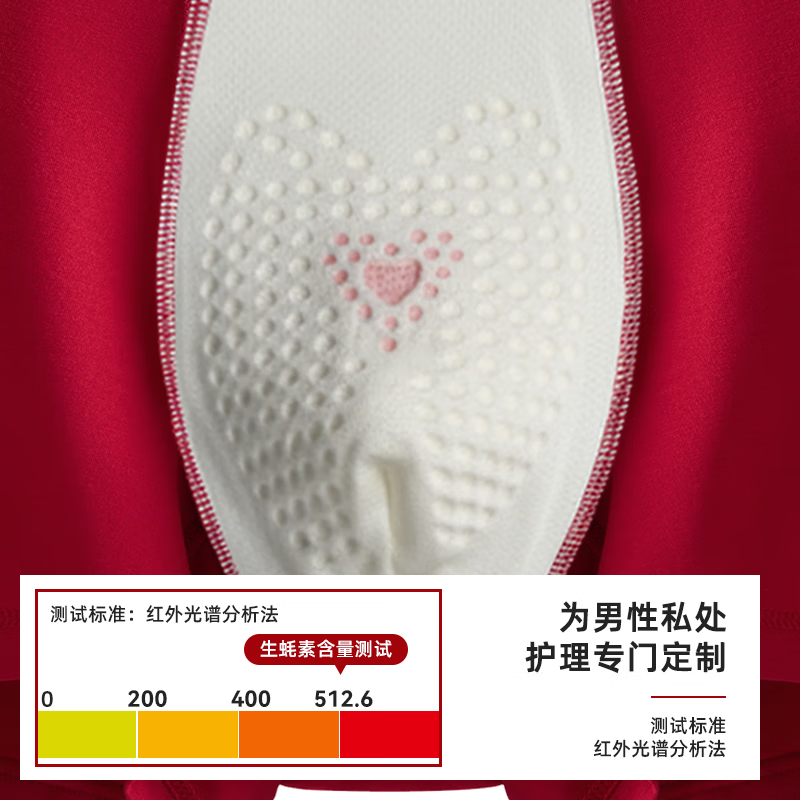 野兽来了唤醒野兽骐骥红两条装红白黑内裤男生蚝养护抑菌内裤鸿运礼盒装 两条装红色+红色送一双红袜 纯棉鸿运礼盒装 2XL