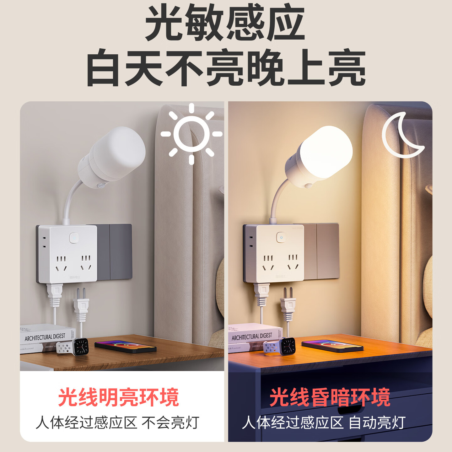 国际电工（FDD）一转六拓展扩展插座卧室床头书桌多功能全光谱小夜灯直插式转换插 【常规款】一转六扩展插座（4.5W全光谱护眼）