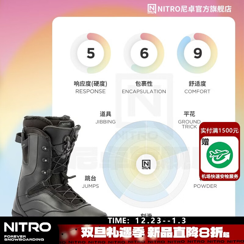 NITRO滑雪鞋CROWN单板滑雪鞋2526女款全能全地域滑行公园平花单板雪鞋 黑色 TLS(经典延续) 39 内长255mm