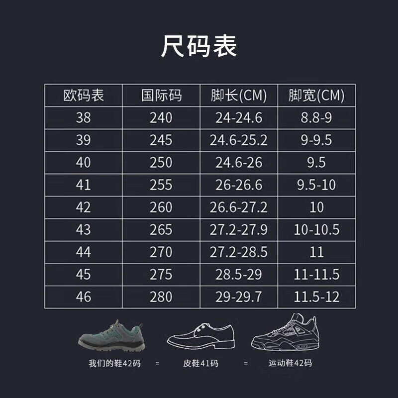 世达（SATA）FF0501休闲款安全鞋劳安认证劳保鞋工厂穿男女款防砸防刺穿防静电 FF0503 足趾保护+电绝缘6KV 46 码