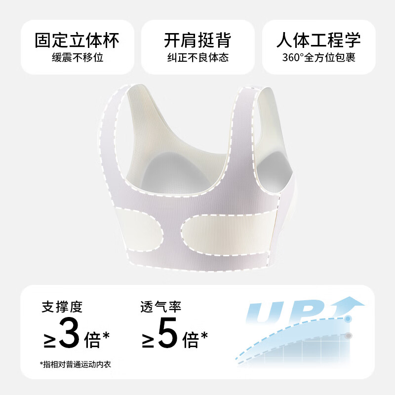 猫人少女青春期发育内衣13岁女童学生初中高中文胸二阶段运动背心 香槟 150 (M) 建议体重60-80斤