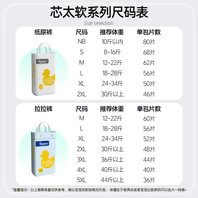 柔丫（ROUYA）芯太软婴儿纸尿裤夏季超薄透气试用拉拉裤新生xl尿包尿布湿小桃裤 2XL 2包 92片 【纸尿裤30斤以上】 *免费试用5片