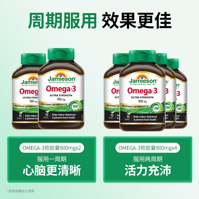 健美生（Jamieson）高浓度鱼油胶囊900mg/粒 75粒/瓶高含量DHA呵护心脑眼海外进口 【周期装】高浓度鱼油 75粒*2瓶