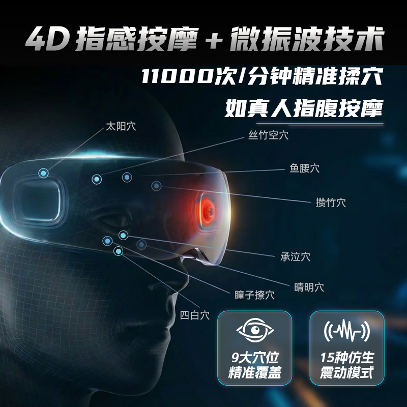 家尚森负离子护眼仪5.64亿高浓度微振波气囊按摩器护眼黑科技