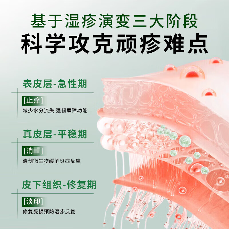 岩井昃弘湿疹膏十大牌子进口湿疹膏止痒抑菌皮肤瘙痒去顽固湿毒真菌感染 特效3盒【100%一抹见校】湿疹膏药十大牌子 湿疹十大牌子皮肤瘙痒皮炎湿疹