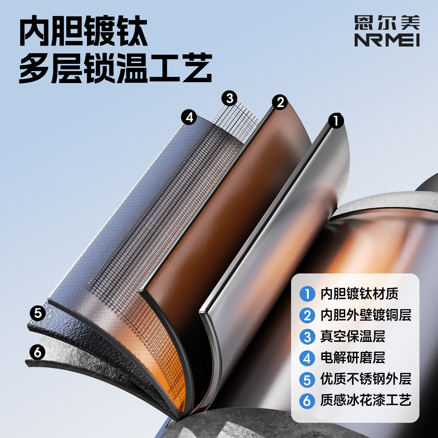 恩尔美（nRMEi）钛保温杯大容量外出便携式墩墩吨桶男女茶水分离大肚户外运动水壶 运动白2000ml【保温/冷+镀钛款】