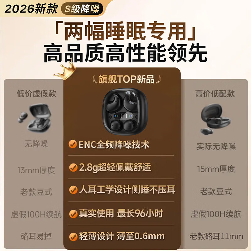 UPROMIX【主动降噪丨两副】睡眠耳机超薄隐形耳塞防噪音睡觉隔音深度无痛侧睡静音防打呼噜不压耳助眠 主动降噪【米白】睡眠定制丨无痛侧睡