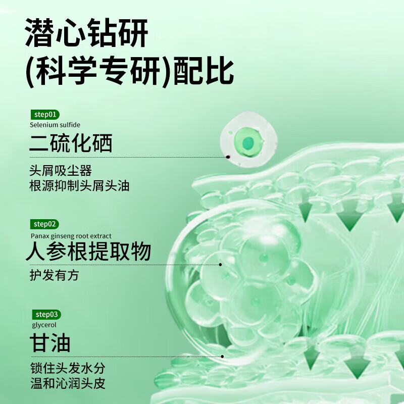 北京同仁堂二硫化硒去屑洗发水控油蓬松止痒洗头膏去头皮屑洗发露 【1瓶体验装】300ml/瓶