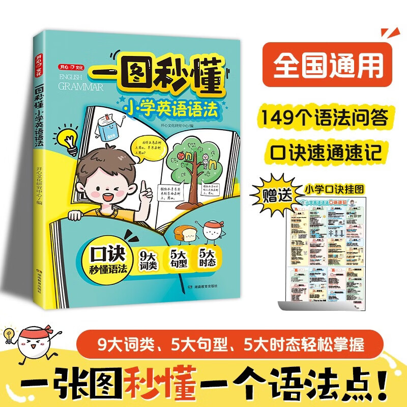 一图秒懂小学英语语法 2026版小学生漫画图解英语基础知识词类句型时态阅读理解专项训练语法每日一练