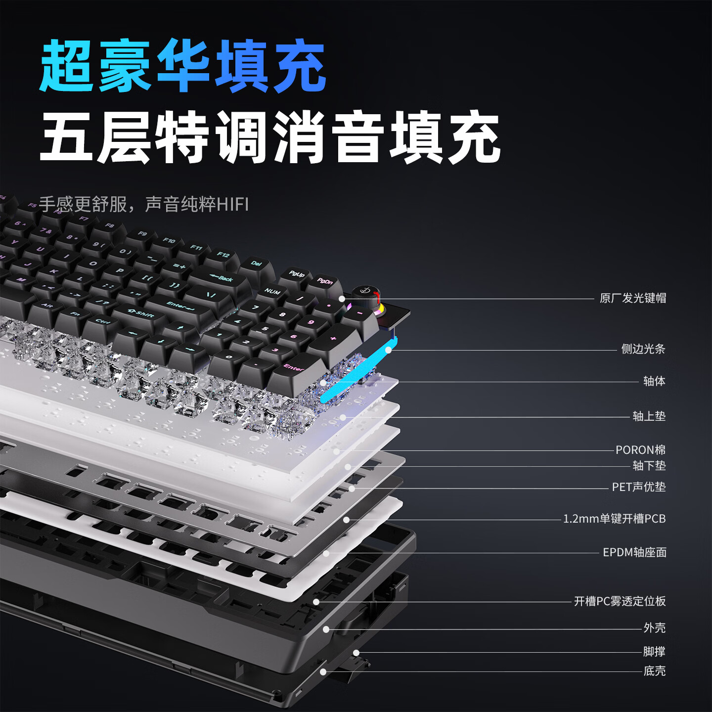 通天剑圣M890轻量化三模无线鼠标屏幕数显全能旗舰游戏电竞神鼠游戏宏PAW3311/3395对称人体工学 瓷感白3395+黑色鼠标垫+白色机械键盘