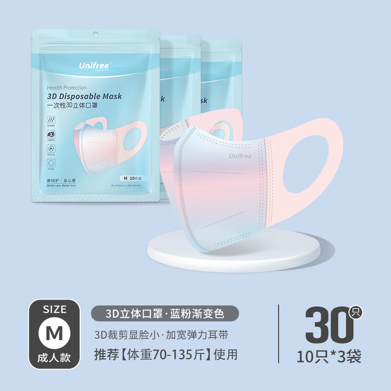 unifree口罩一次性3D立體三層潮款修飾臉型防塵透氣顯臉小時(shí)尚防護(hù)口罩 【便攜裝】藍(lán)粉漸變30只