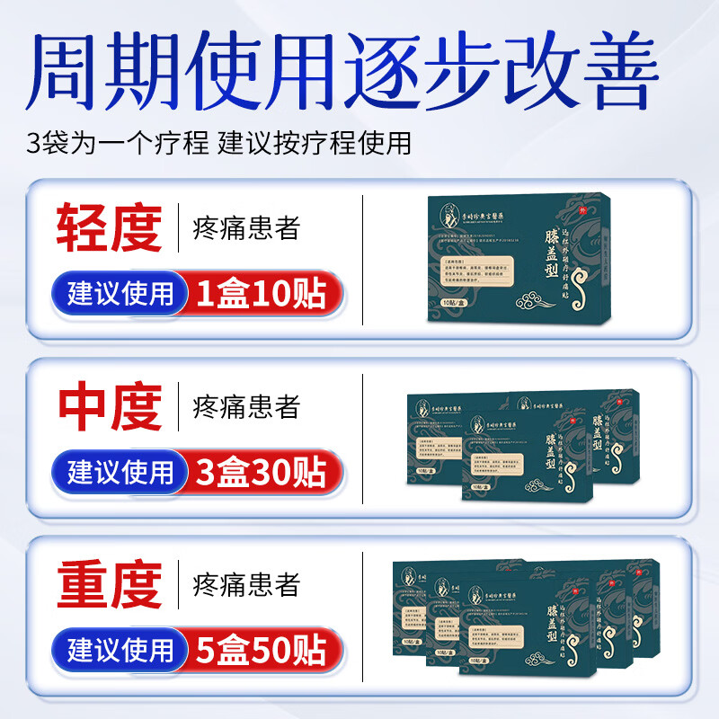 李时珍膝盖型远红外磁疗贴关节疼痛消肿止痛专用 5盒装