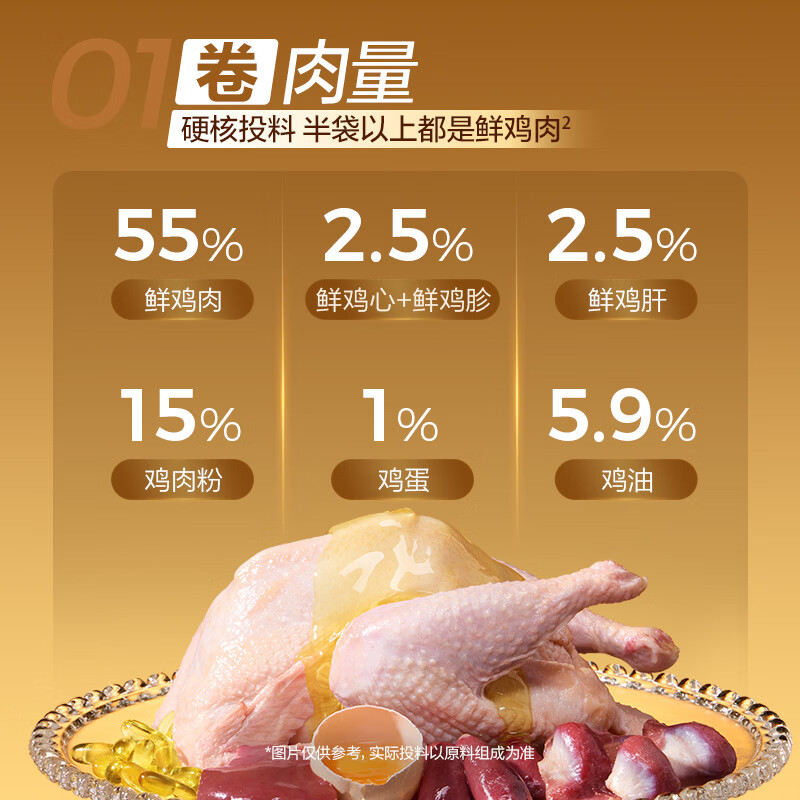 网易严选全价鲜鸡肉猫粮 成幼猫粮单一肉源无谷益生菌低敏护肠胃增肌1.8kg