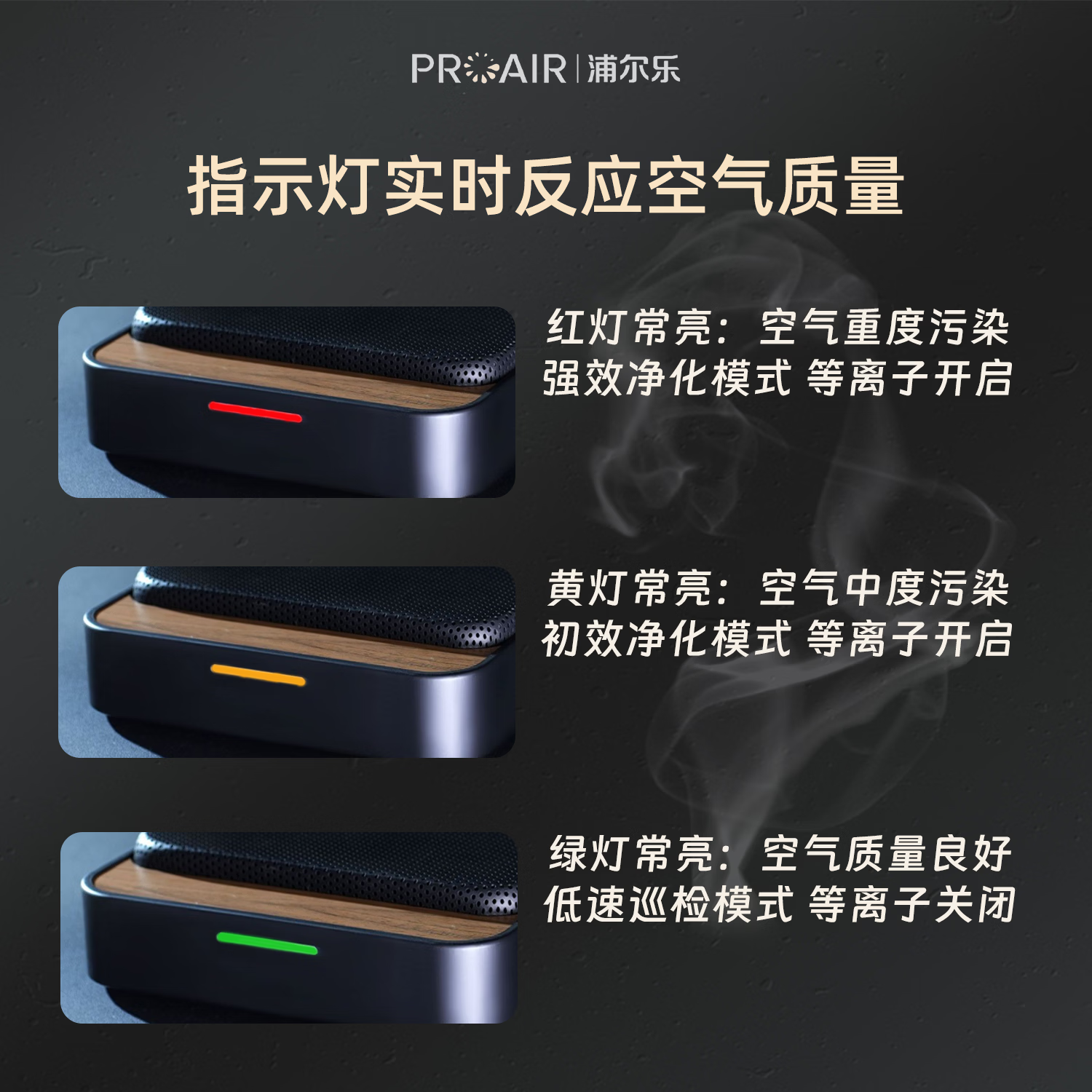 浦尔乐净化BOX桌面空气净化器除二手烟除异味甲醛四重净化桌面家用 充电款【黑色】