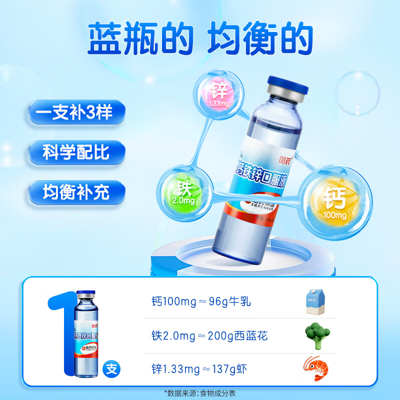 哈药 钙铁锌口服液蓝瓶10ml*90支 儿童青少年成人补钙补铁补锌液体钙 钙铁锌 90支*1盒