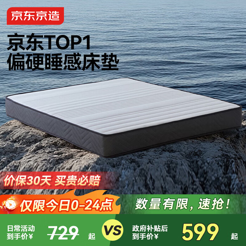 �������� �����ذ�������� ���� 1.5m*2.0m Ĭ�Ϻ�� 598.4Ԫ