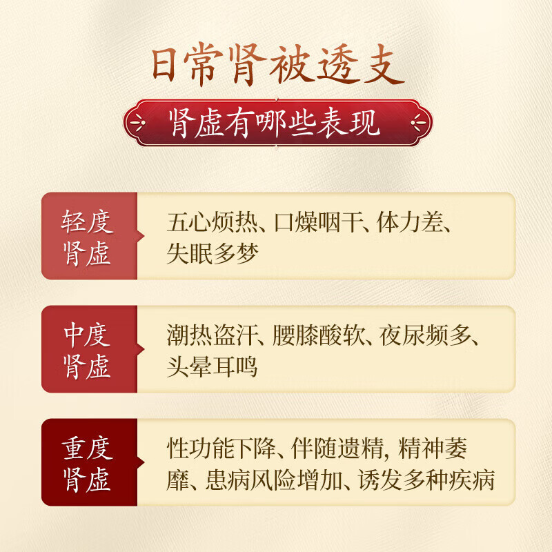 [恒医森]六味地黄丸(浓缩丸) 216丸 6盒装 216丸/盒 补肾药壮阳早泄用手过度肾虚头晕耳鸣腰膝酸软盗汗遗精 医师推荐疗程