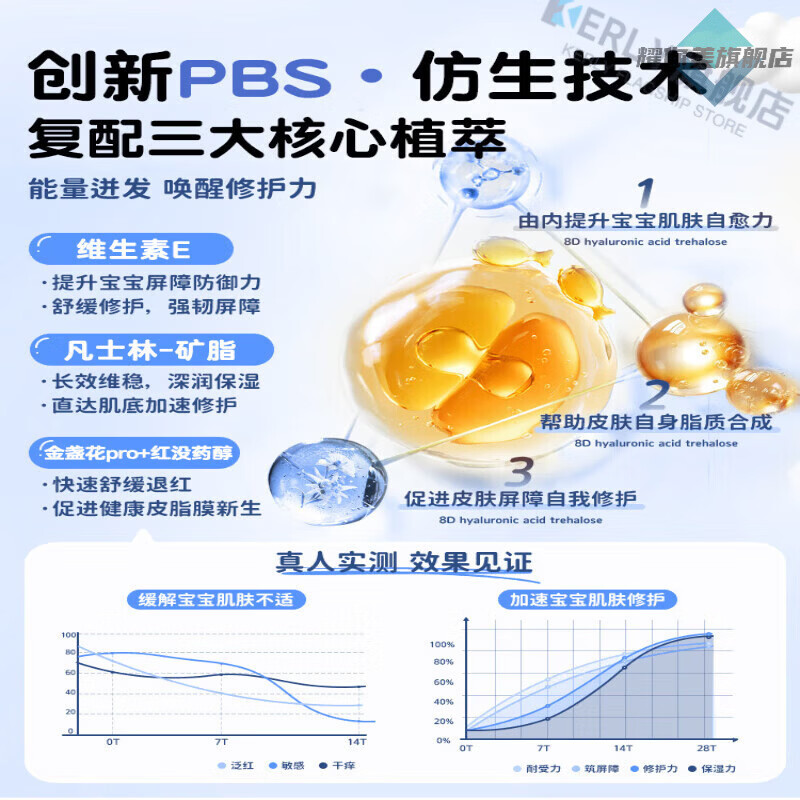 LUJAHA省童面霜去黄提亮保湿滋润补水秋冬季儿童男女孩专用青少年 3瓶装【家庭常备 守护宝宝娇嫩肌】 官方直售