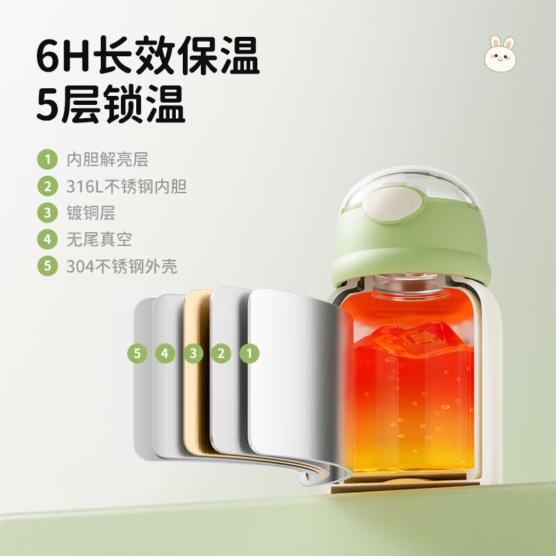 火火兔儿童保温杯水杯学饮杯不锈钢保温杯保温水壶外出上学男宝女宝 火火兔保温杯 340ml 青草绿