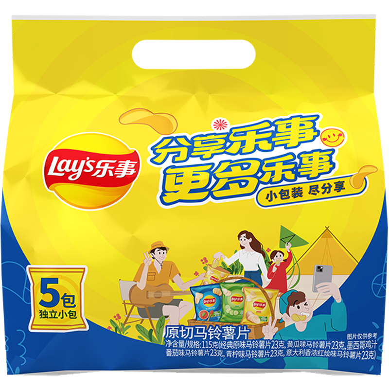 ���� ��Ƭ��ϰ� 115�� 5�ֿ�ζ 23�ˡ�5�� ������ʳ 9.88Ԫ���¿ͣ�