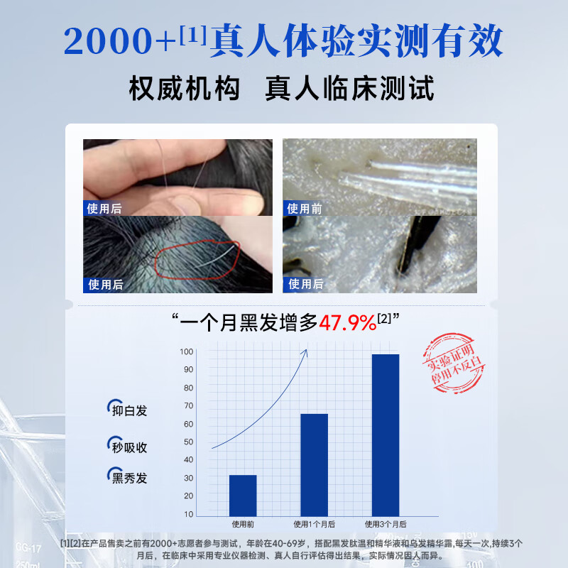 爵爽精华液乌发护发精油乌黑发亮泽黑森林蕴养头发营养液白发养护黑发 白养黑精华液2盒【赠礼品袋+精华露8ml+洗发露50ml】