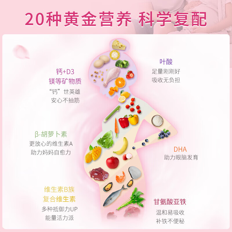 澳佳宝（Blackmores） DHA孕妇黄金营养素 叶酸备孕全孕期补充 20种复合维生素 【Mini颗粒易吞服】孕妇黄金素 360粒*1瓶