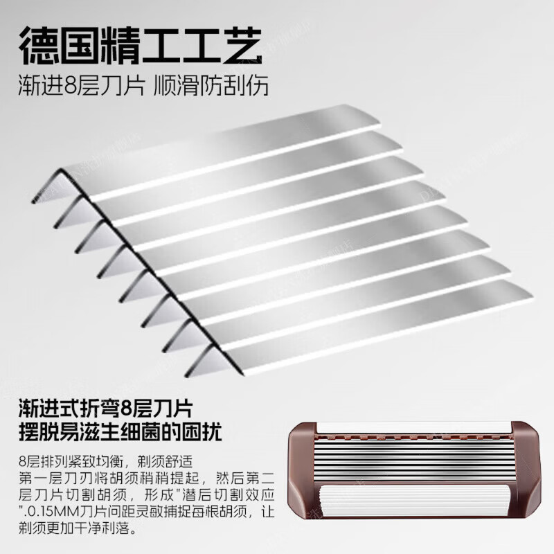 DEATKN德国高端手动剃须刀男士防刮伤2026新款八层刀片硬胡子专用旅行便携款金属刀头刮胡刀修脸百万热销 【1刀架+6个刀头+剃须膏+收纳盒】爆款套组