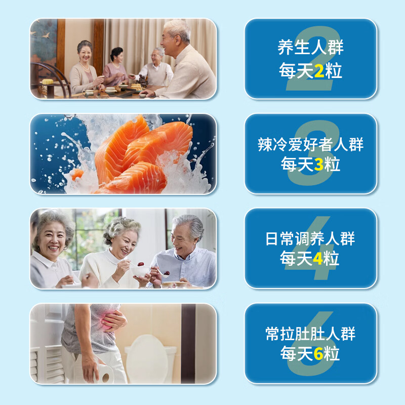 bioHouse バイオホウス日本进口小蓝瓶肠胃益生菌 孕妇成人益生菌调理肠胃脾胃虚弱180粒 180粒*1瓶