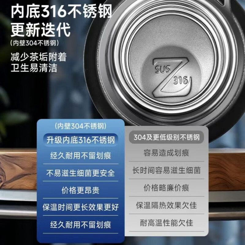 膳魔师（THERMOS）316不锈钢保温杯男款大容量户外便携水壶茶水分离男士水杯子 商务黑【智能测温+加厚杯套】 2000ml