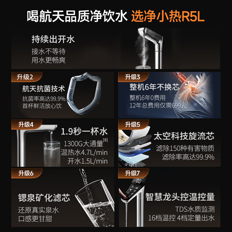 2026年加热净水器十大品牌排行榜揭晓：这10款速热净滤，健康饮水首选-图片3