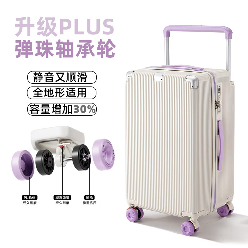 友胜保罗行李箱24寸材质万向轮耐磨旅行箱登机箱学生加厚拉杆箱干湿分离 暮山紫 20英寸 【四轮五五开登机款】 京东折扣/优惠券