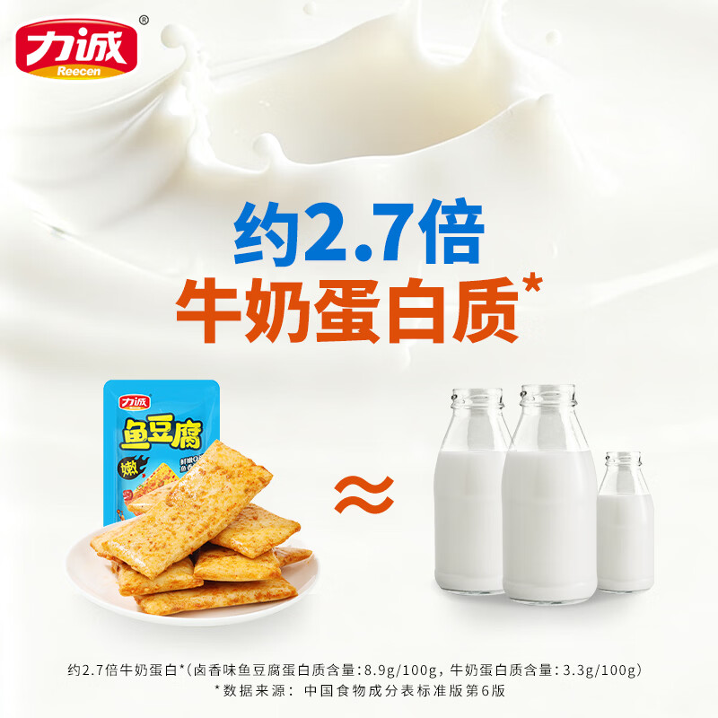 力诚（Reecen）深海鱼豆腐香辣豆干即食鱼零食宿舍解馋食品网红小吃 【烧烤味】鱼豆腐25g*20袋