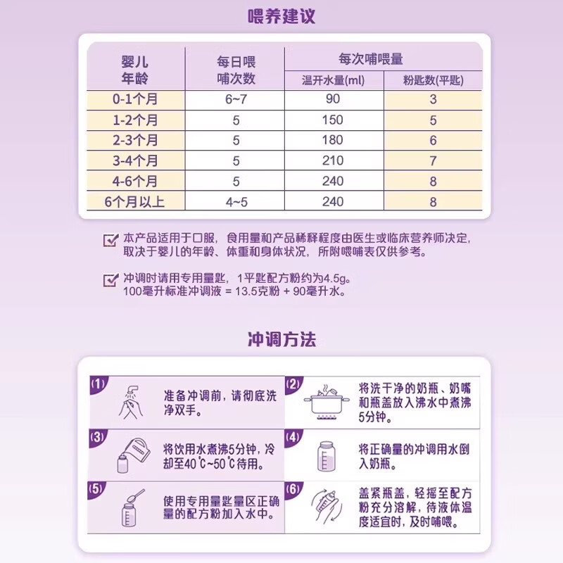 iSainte臻爱敏佳婴幼儿氨基酸配方 1岁内 0-12月 400g/罐 低敏奶粉 【氨基酸】1岁内 400g*2罐