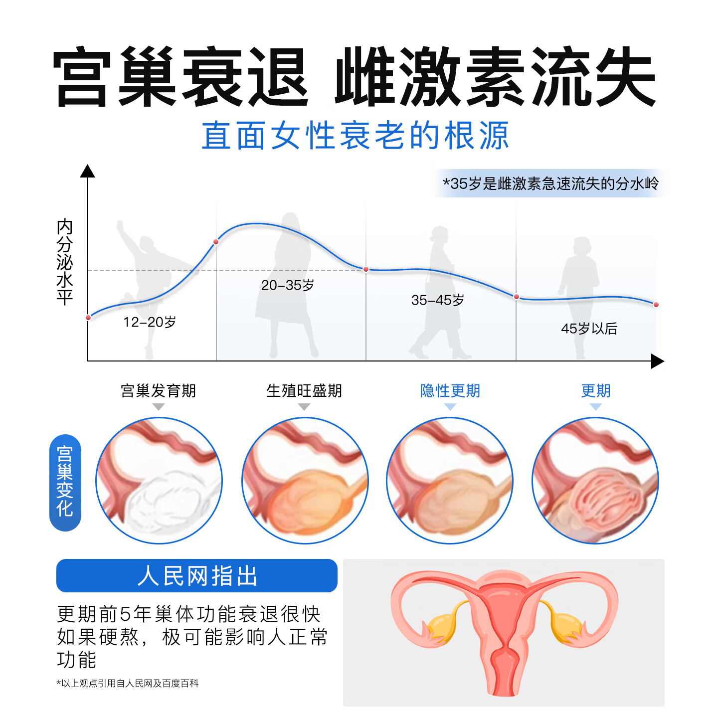 FINE JAPAN日本原装进口大豆异黄酮补充雌激素调节更年期 450粒*1瓶 【新客尝鲜体验装】